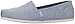 Skechers BOBS Women's Plush - Chambray Ballet Flat, Blue, 10 M US