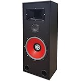 BIC America RTR-EV15