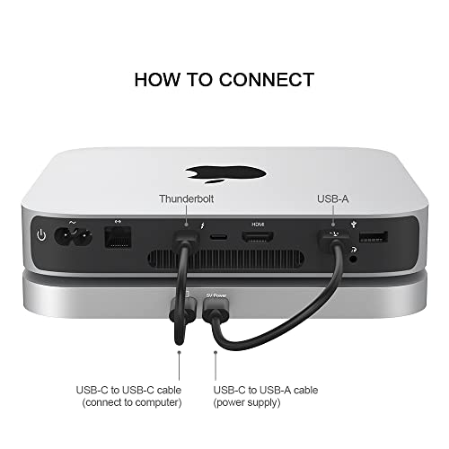Qwiizlab USB C Hub with Dual Drive Enclosure, Docking Station for Mac