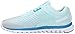 Reebok Women's Sublite Escape 3.0 MT Running Shoe