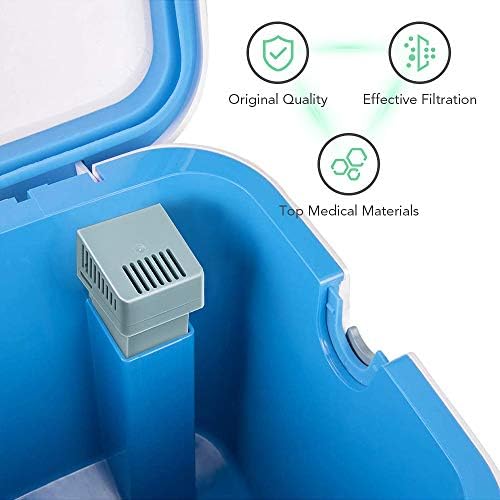 Upgraded Cartridge Filter Replacement Kit for SoClean Machine 2