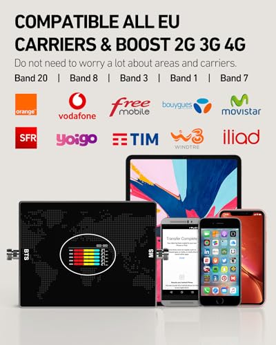 Mobile Network Amplifier 5G 4G LTE GSM on Band 20 8 3 1 7 for Bouygues, Free, Orange, SFR All Operators, ALC Cellular Signal Amplifier with Omnidirectional Antenna