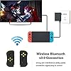 Product Photo 4