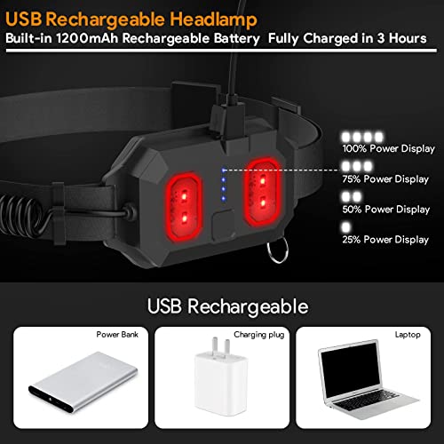 LED Rechargeable Headlamp, 1000 Lumen 230° Illumination Wide Beam