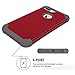 AOKER iPhone 7 Plus Case, Bumper Case Shock Absorbing Hard Hybrid Slim Thin Cute Cover [Scratch Proof] Plastic Shell + TPU Rubber Inner for iPhone 7 Plus 5.5 Inch (2016) (Red Grey)
