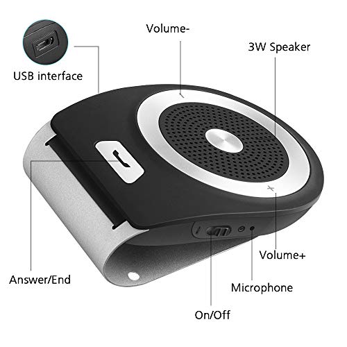 image for synmixx Bluetooth Handsfree Car Speaker - AUTO Power ON Wirefree Hands
