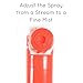 SupplyMaid Commercial-Grade 16 oz Spray Bottles with Dilution Ratios, Ounces & Milliliters, Made in USA, Great for Cleaning, Essential Oils, Hair, Plants, BBQ (4-Pack)