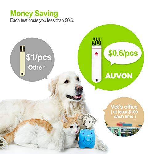 AUVON Blood Glucose Monitor Specifically Calibrated for Dog and