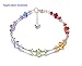 50pcs Authentic 4mm Small Swarovski Crystals 5328 Xilion Bicone Crystal Beads for Jewelry Craft Making (Padparadscha) SWA-b430