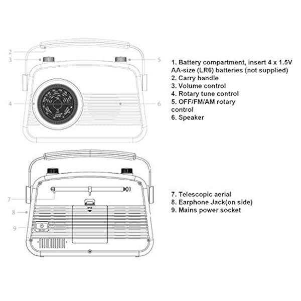 Byron Statics Radios Portable Am FM Analog Large Rotary Dial - Imagen 4