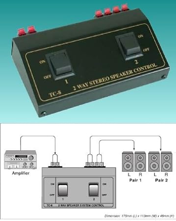2 way speaker selector switch