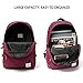 VASCHY Unisex Classic Lightweight Water-resistant Campus School Backpack for Women Travel BackPack Burgundy Fits 15.6Inch Laptop