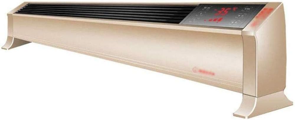 riscaldatori elettrici a pavimento