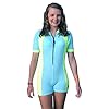 Girls-UV-Sun-Protective-Rash-Guard-Swimsuit-SPFUPF-50