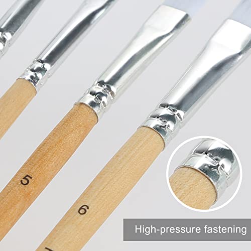 HIBOO Paintbrush Set-7 Filbert Art Nylon Artist Painting Brush for Acrylic Watercolor and Gouache Painting （White Tip）