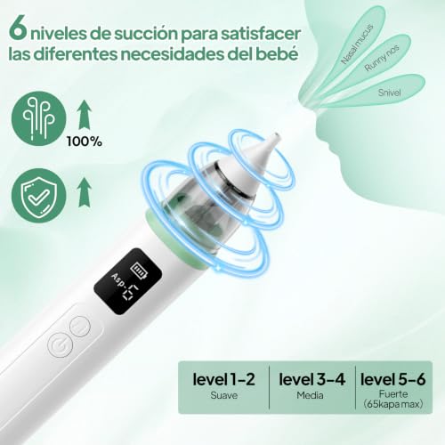 Aspirador Nasal para Bebés, Saca Mocos para bebe con 6 Niveles de Succión Ajustables, 6 Cabezales de Silicona, Extractor de Mocos para Bebe con Música y Carga USB, Incluye Kit de Cortaúñas para Bebé