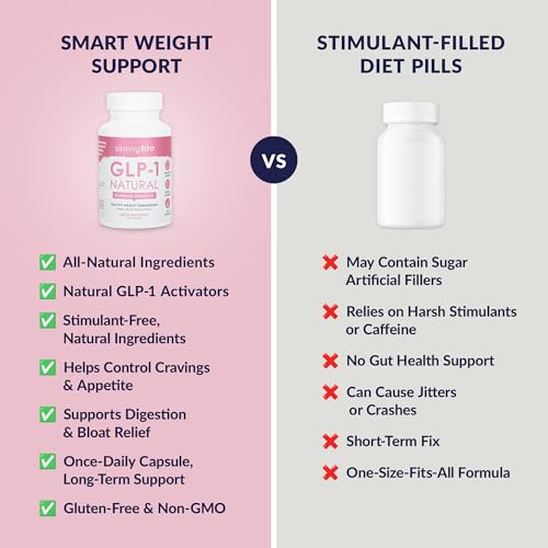SkinnyFit - GLP-1 Natural Probiotic Supplement (30 Servings) - Weight & Fitness Goals - Cravings, Appetite & Digestion - Berberine & Probiotics - Non GMO, Gluten Free & Dairy Free - Beauty & Body Care