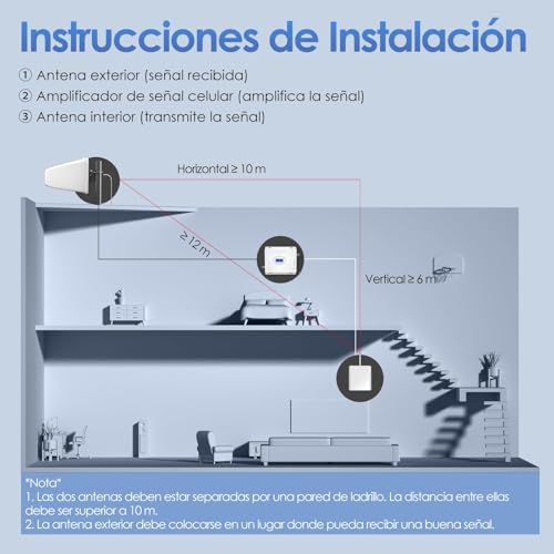3G 4G LTE 5G Amplificador de Señal Celular Banda 2/4/5/25/66 850/1700/2100/1900MHz Amplificador de Señal de Teléfono Celular con Antena Kit para Movistar, AT&T, Telcel