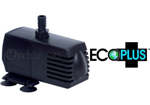 Eco 185 Submersible Pump