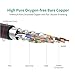 Cat7 Ethernet Cable 200ft,Outdoor Indoor Network Shielded Grounded UV Resistant Waterproof Buried-able Network Cord 10 Gigabit 600MHz Triple Shielded (SFTP) Cord for Modem, Router, LAN, Computer