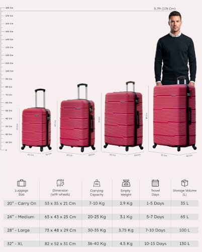 ZAAPPY Hard Shell Horizon Line ABS Lightweight 32 Inch (36-40kg) Luggage, Combination Lock Suitcase