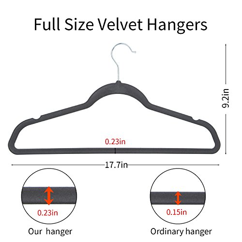 TIMMY Velvet hangers 30 Pack Nonslip Ultra Thin Clothes hangers Heavy duty Coat Hangers with Swivel Hook (Gray)