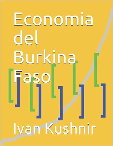 Economia del Burkina Faso