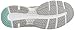 ASICS Women's Gel-Flux 5