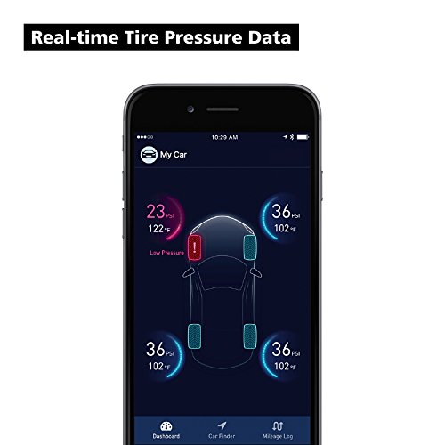 3 nonda+AccurateTemp+Detection+Temperature+Monitoring