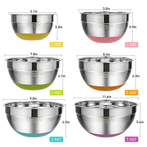 4 Stainless+Colorful+Silicone+Umite+Chef
