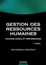 Gestion des ressources humaines