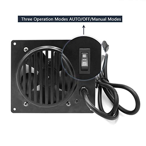 Hongso Replacement VentFree Wall Heater Fan, Vent Free Blower