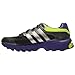 Adidas Supernova Glide 5 Women's ATR Running Shoes