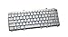 NK750 NEW Genuine OEM Dell XPS M1330 M1530 Inspiron 1420 1421 1520 1521 1525 1526 Laptop Notebook Silver US ENGLISH 86 Key Stroke Palmrest Keypad Typing Board Sunrex Model K071425AS Keyboard MU194
