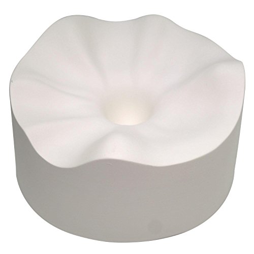 Organic Controlled Drop Mold