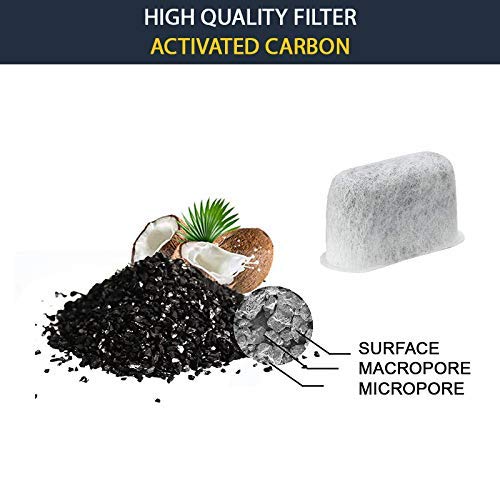 image for GOLDTONE Activated Carbon Water Filters fits BRAUN Coffee Makers and B