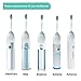 Sonifresh Sonicare Replacement Heads - Toothbrush Heads For Philips Sonicare E-Series HX7002,4 Pack