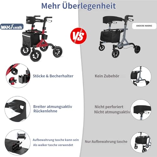 MAXWALK Rollator Foldable and Lightweight with Seat, 25 cm Rubber Non-Pneumatic Tyres for All Terrain, Integrated Pull Brake, Drink Holder, Height-Adjustable Aluminium Rollators