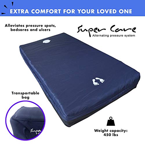 image for Medical Low Air Loss Mattress Replacement System with Alarm, Luxury Pr