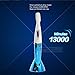 Sunmy®Electric Battery-Operated Razor Waterproof Cordless Lady Brow Shaper Eyebrow Shaver Brow Shaper Trimmer for Men Women New Premium Design Electric Razor Bikini Shaving Body Hair Care Tools(Blue)