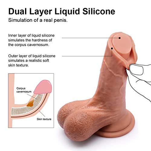 Luvkis Gode réaliste de 9,8 pouces avec 2 balles de forme complète.