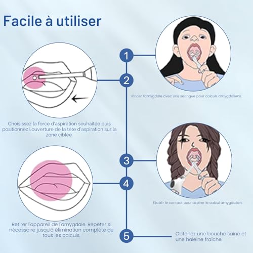 Vhipu Caseum Anti Caseum Amygdala Electric Vacuum Cleaner Kit with 800 mAh Battery, Caseum Pipette and 11 Accessories for Removing Tonsillar Calcula, Portable and Ideal for Home and Travel.