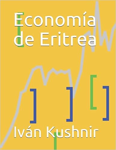 Economía de Eritrea