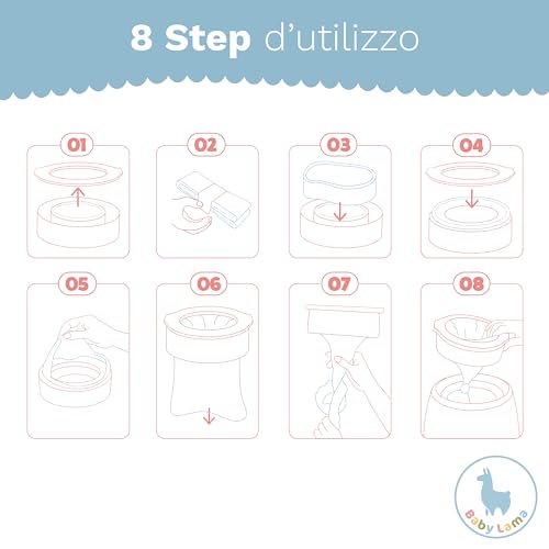 Universal Nappy Bags (20) – Compatible with Tommee Tippee and Foppapedretti Pig Nappy Feeder Refill – Resistant and Odour Resistant