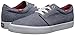 C1RCA Drifter Skate Shoe