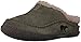 Sorel Men's Falcon Ridge Slipper