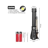 Xlamp Xhp90 The Most Powerful Usb Zoomable
