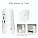 Willcare Baby Monitor with Two-Way Audio (ECO Defaulted, white)