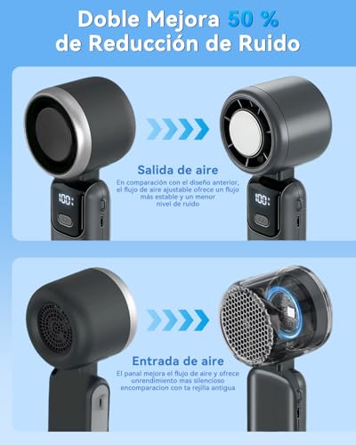 Ventilador Portatil, Ventilador Portátil Recargable para Colgar al Cuello, 5 Velocidades Ajustables, Bajo Ruido de Viento, Ventilador USB, Ideal para la Escuela, la Oficina y Los Viajes (Gris)