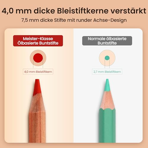 MARCO 240 Pieces Wooden Oil Colored Pencils for Adults Professional Set in Tin Box, Suitable for Art Lovers and Professionals (240 Pcs)